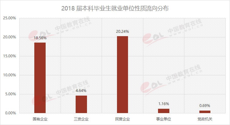 雙一流大學擇校指南之90歲的重慶大學，藏著怎樣的秘密？
