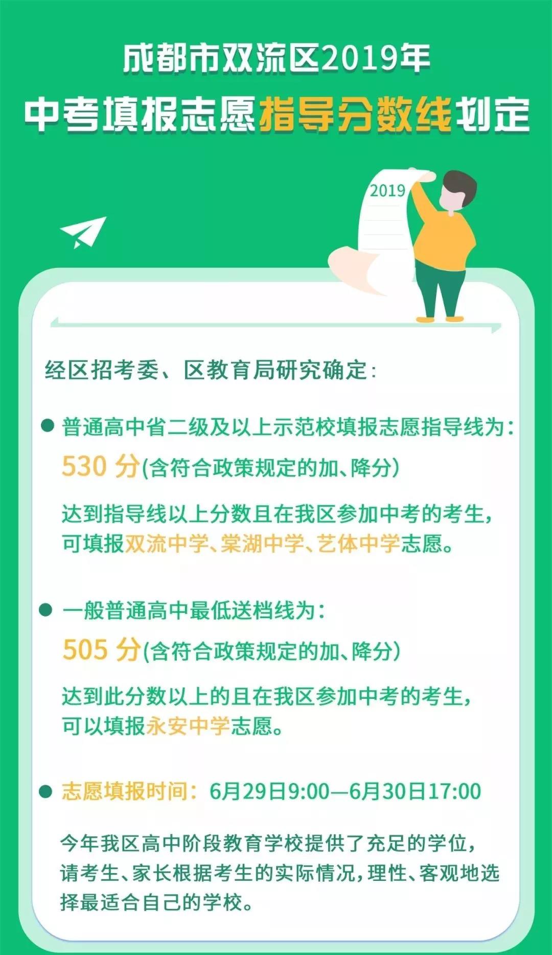 權(quán)威發(fā)布 | 雙流區(qū)2019年中考填報(bào)志愿指導(dǎo)分?jǐn)?shù)線劃定！