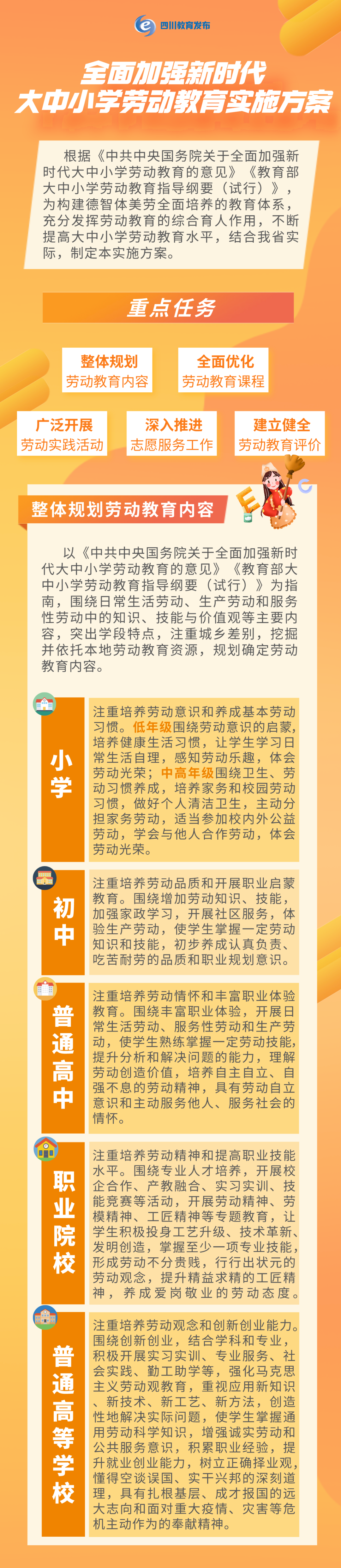 10部門(mén)聯(lián)合發(fā)文！全省大中小學(xué)都要開(kāi)設(shè)這門(mén)課！