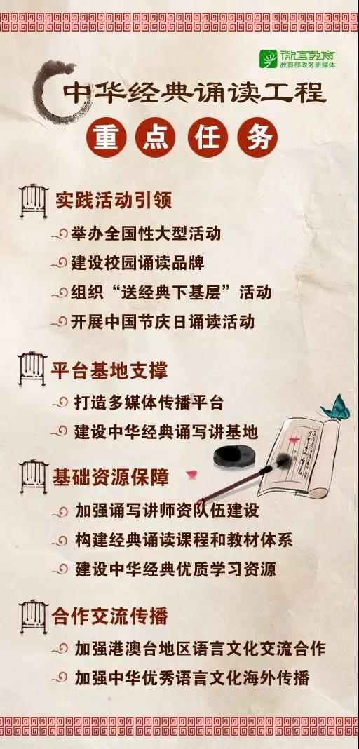 為青少年打下鮮明中國(guó)底色！教育部國(guó)家語(yǔ)委實(shí)施中華經(jīng)典誦讀工程