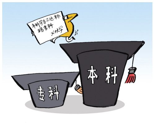 本科生學(xué)分不達(dá)標(biāo)被轉(zhuǎn)為?？?高校紛紛亮“鐵腕”