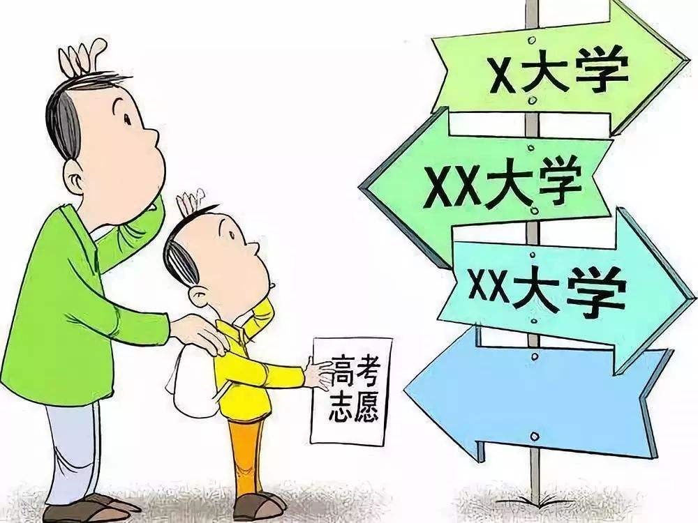 2019高考志愿填報(bào) 考生及家長(zhǎng)須掌握這些才算入門(mén)