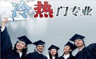 文科生也有春天 猜猜這些文學(xué)類專業(yè)哪個最火！