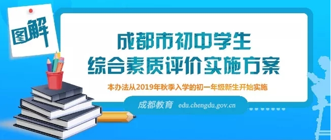 重磅！成都市初中學(xué)生綜合素質(zhì)評價改革！從初一年級開始實施