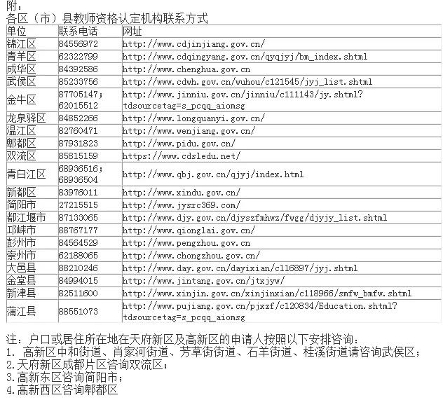 @成都準(zhǔn)教師們，成都2019年秋季教師資格認(rèn)定工作這么安排！
