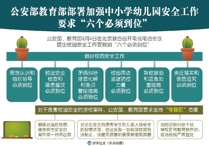 公安部教育部部署加強(qiáng)中小學(xué)幼兒園安全工作 要求“六個必須到位”