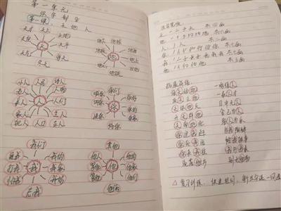 一年級“陪讀筆記”熱傳，現(xiàn)在家長這么難當(dāng)？