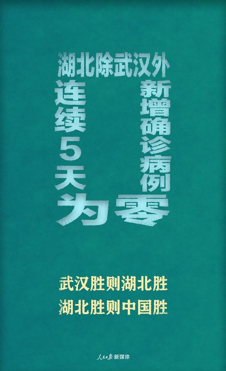 0！