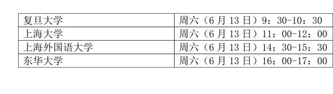 本周末！上海這四所知名高校在我省開啟招生直播！