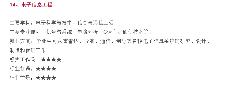25個熱門工科專業(yè)介紹及評價，最新行業(yè)待遇、前景對比！
